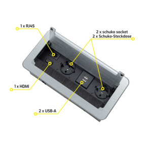 INBOX MöbelEinbausteckdose mit USB RJ45 und...