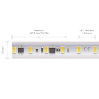 14W/m Hochvolt LED-Streifen 2700K 25m