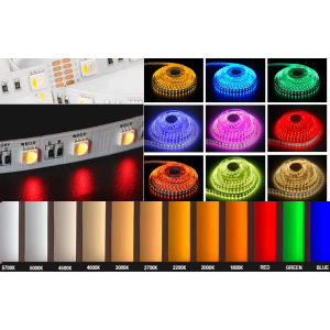 12V RGBW LED Sauna Strips inkl. weiss 5m + Saunaduft