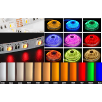 12V RGBW LED Sauna Strips inkl. weiss 5m + Saunaduft